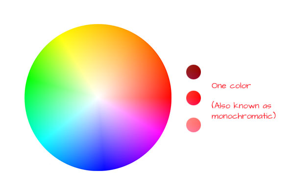 monochromatic colors