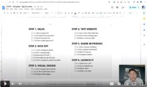 My Process for Getting Website Projects Done — A Checklist